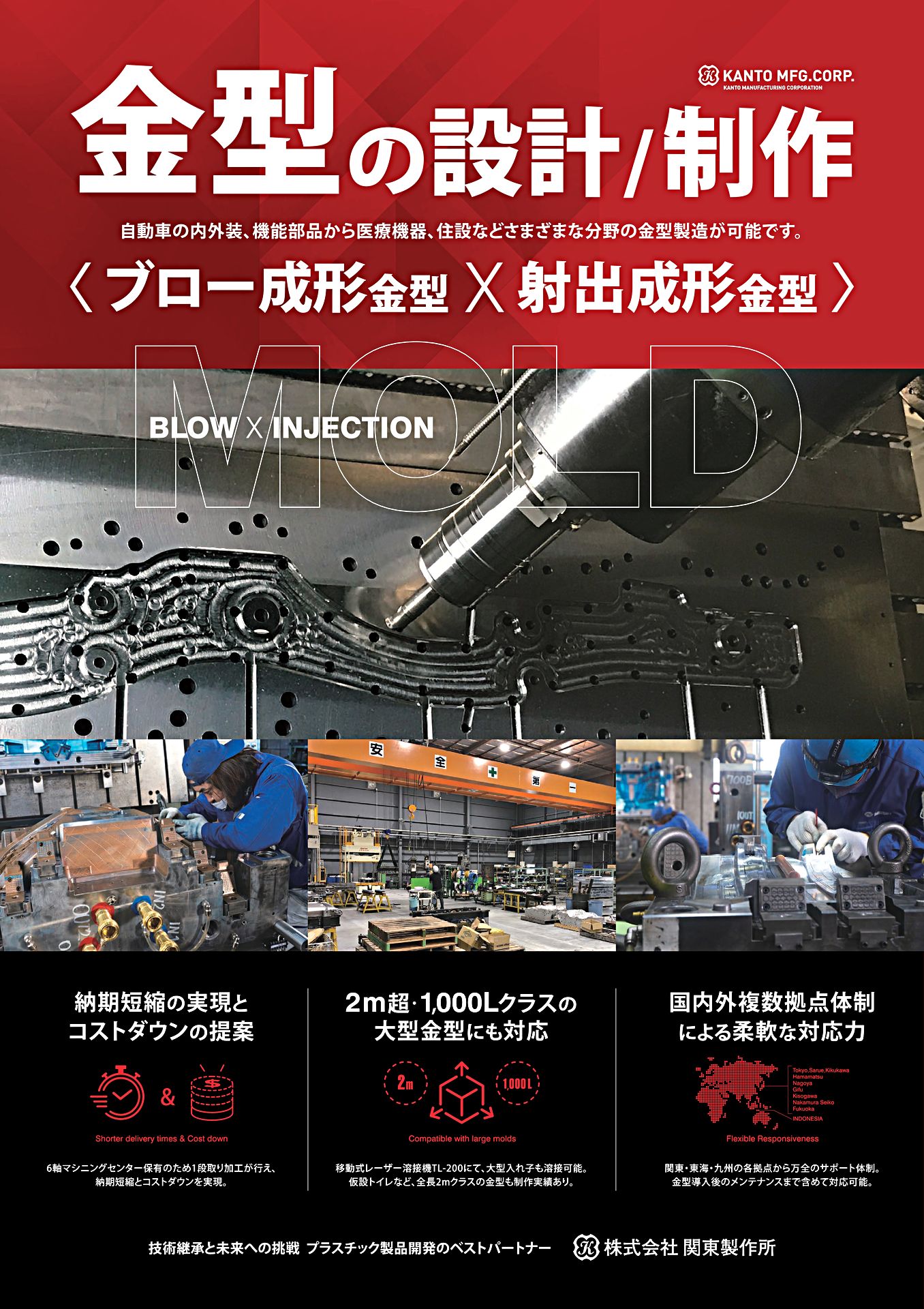 金型の設計・製作